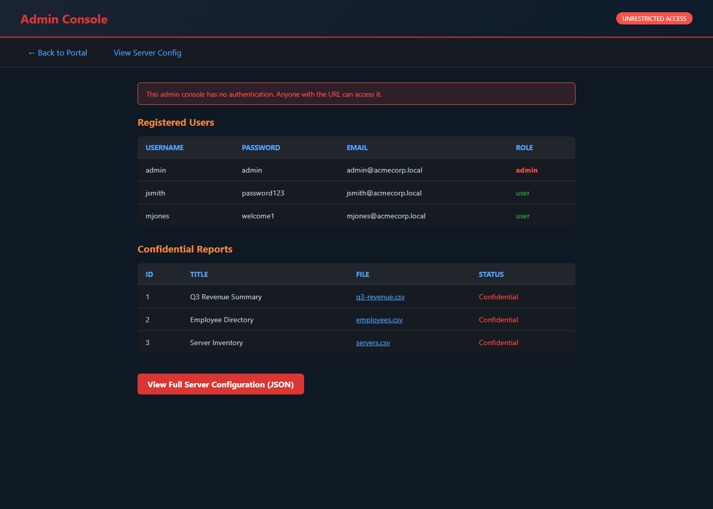Default Creds to Open Buckets: Hunting and Hardening Security Misconfigurations (OWASP A02:2025) 4 Admin console accessible with no authentication, listing every user's plaintext password