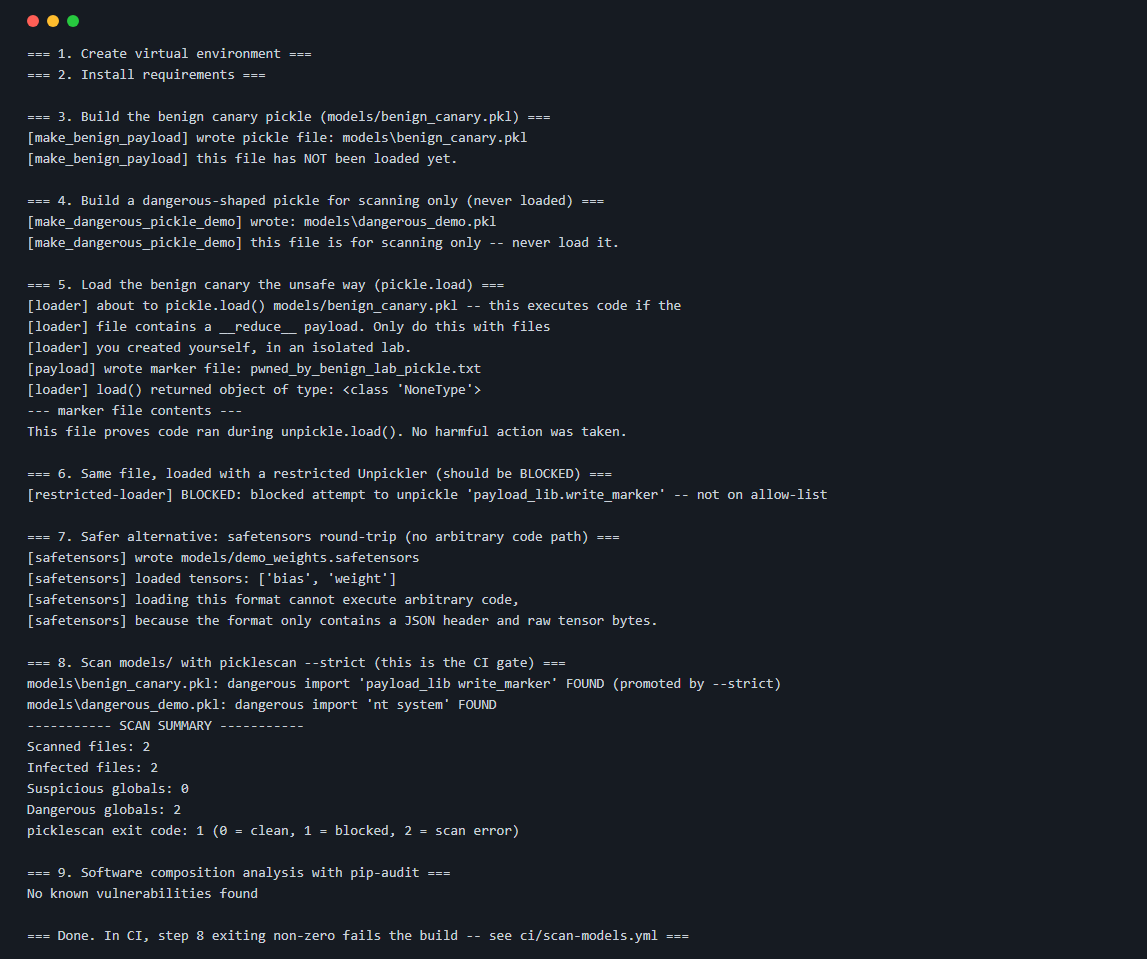 AI Supply Chain Risk: Unsafe Model Files (Pickle) and Vetting Open-Source Libraries 2 Full lab run: benign payload executes on load, restricted unpickler blocks it, safetensors round-trips safely, and picklescan --strict fails with exit code 1