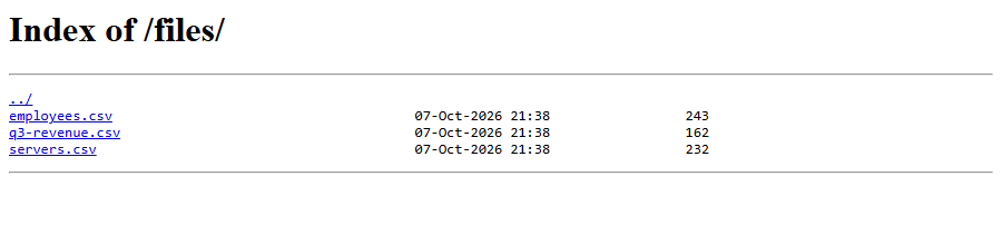 Default Creds to Open Buckets: Hunting and Hardening Security Misconfigurations (OWASP A02:2025) 2 Nginx autoindex exposing employee, revenue and server CSV files