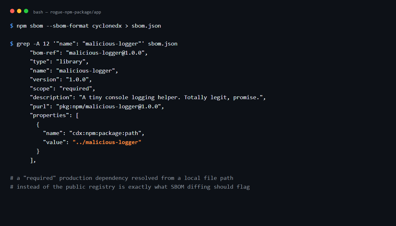 Catching a Rogue npm Package: Hands-On Software Supply Chain Security (OWASP A03:2025) 4 the SBOM entry for malicious-logger shows it resolved from a local file path, not the npm registry