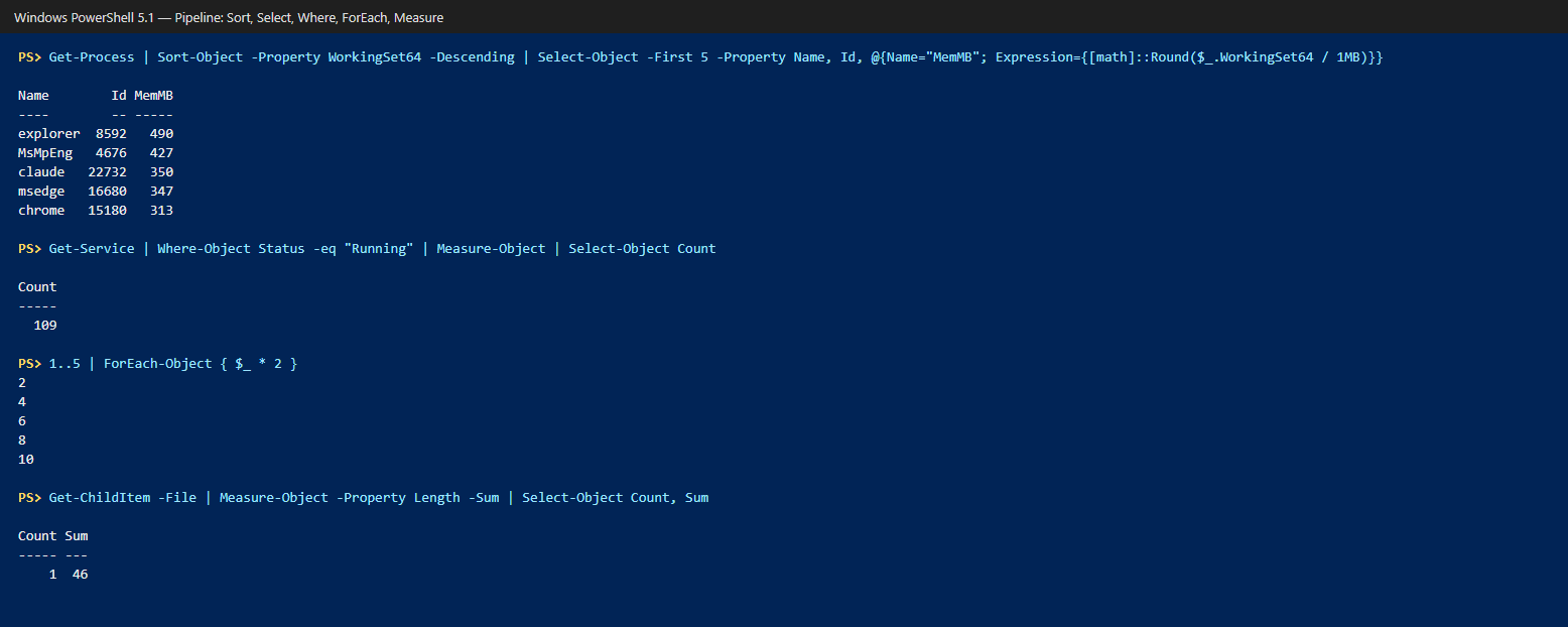 PowerShell from Basics: Essential Commands 5 Pipeline examples with real output